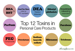 What Harmful Chemicals are In my soap